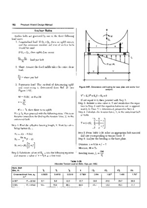 ANCHOR BOLT DESIGN - Gulf Publishing - Pressure Vessel Design Manual 3rd Edition 195