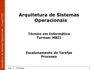 Arquitetura de Sistemas Operacionais – Fucapi/CEEF Cap 5 – Processo1 Arquitetura de Sistemas Operacionais Técnico em Informática Turmas: MBI1 Escalonamento