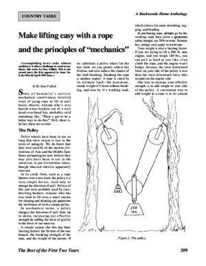 BACKWOODS HOME MAGAZINE Make Lifting Easy With Rope and the Principles of Mechanics