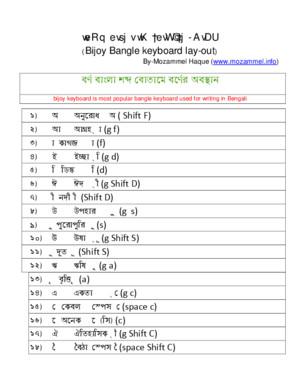 Bijoy Bangla Keyboard