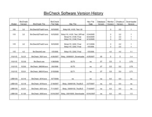 BixCheck Software Notes and Version History