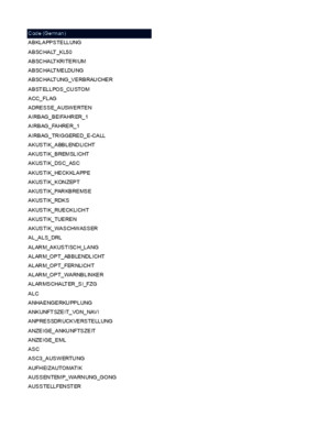 BMW E9x Code List v1edit