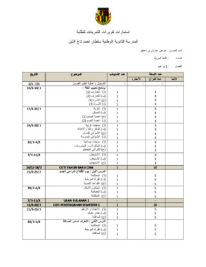 Borang Kontrak Latihan Murid Bahasa Arab