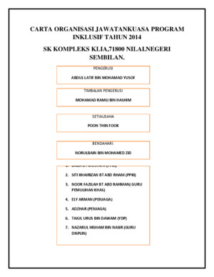 Carta Organisasi Jawatankuasa Program Inklusif Tahun 2014