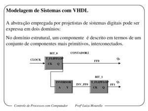 Controle de Processos com Computador Prof a Luiza Mourelle Modelagem de Sistemas com VHDL A abstração empregada por projetistas de sistemas digitais pode