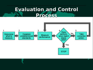 (10)Evaluation and Control