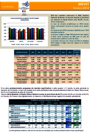 CP Résultats DNB 2014