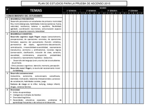 Cronograma de Estudios para la Prueba Docente de Reubicación 2015
