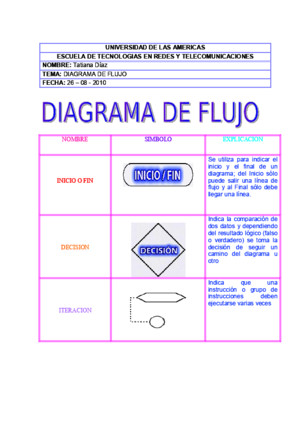 DIAGRAMA DE FLUJOdocx