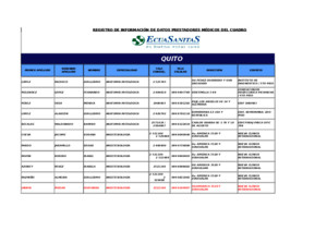 14080Cuadro Medico Web Actualizado Al 05-08-2015