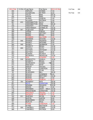2014 Seniority List