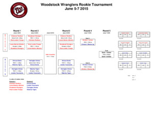 2015 Woodstock Wranglers Rookie Tournament Schedule