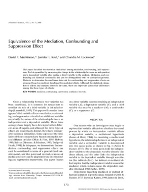 Equivalence of the Mediation, Confounding and Suppression Effect