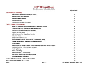 F30 Coding Reference Guide v17