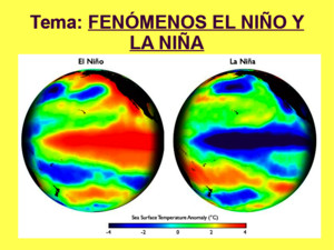 Fenómenos Del El Niño y La Niña