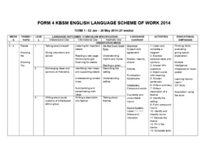 Form 4 Kbsm English Language Scheme of Work 2014 [Reendition]