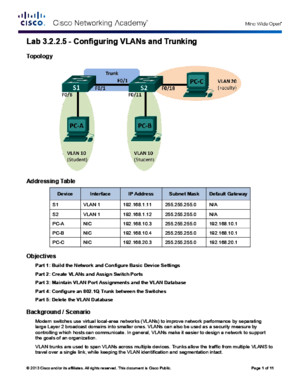 3225m Lab - Configuring VLANs and Trunking ANSWERS