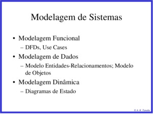 © A K Tanaka Modelagem de Sistemas Modelagem Funcional –DFDs, Use Cases Modelagem de Dados –Modelo Entidades-Relacionamentos; Modelo de Objetos Modelagem