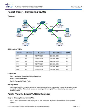 3217 Packet Tracer - Configuring VLANs Solución