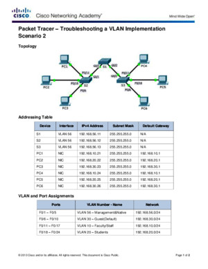 3248 Packet Tracer - Troubleshooting a VLAN Implementation - Scenario 2 Instructions