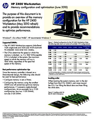 HP Z400 Workstation Memory Configuration and Optimization