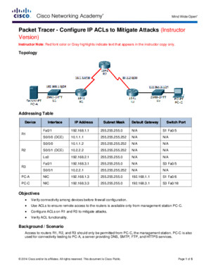 4412 Packet Tracer - Configure IP ACLs to Mitigate Attacks_Instructor
