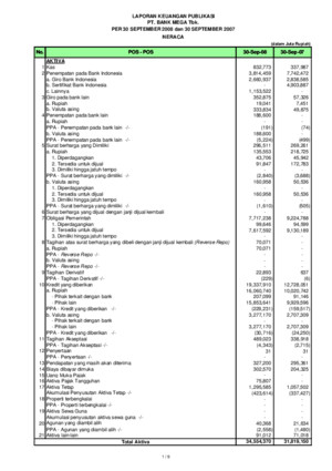 Laporan Keuangan Publikasi - September 2008