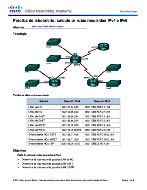 6425 Lab - Calculo de Resumen de Rutas Con IPv4 e IPv6