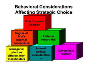 Mba 3 Behavioral Considerations Affecting Strategic Choice