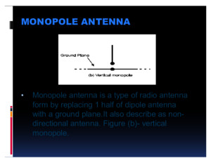 Monopole Antenna