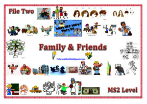 MS1 Level File 2 Family Friend According to ATF AEF Competencies and PPU PDP Lesson Plans