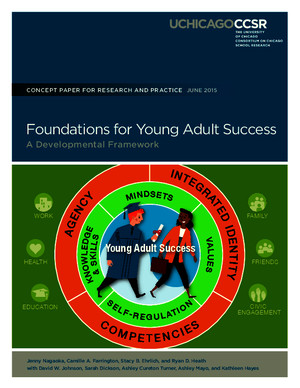 Nagaoka Foundations for Young Adult Success - A Developmental Framework