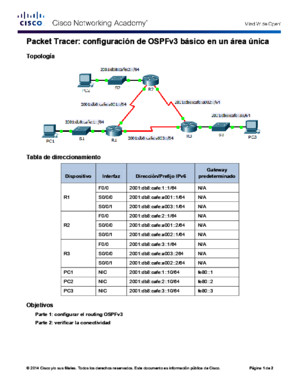 8335 Packet Tracer - Configuring Basic OSPFv3 in a Single Area Instructions