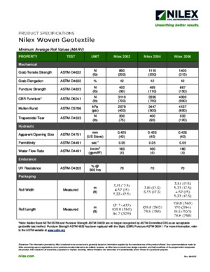Nilex Woven Geotextile Specifications