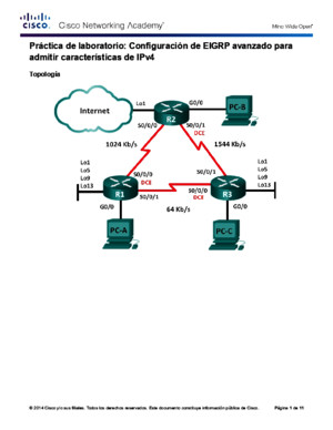 8155 Lab - Configuring Advanced EIGRP for IPv4 Features