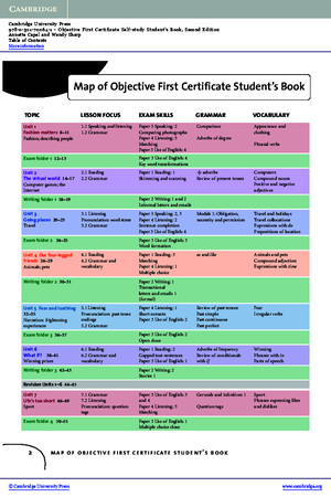 Objective First Certificate2 Intermediate Self Study Students Book Table of Contents