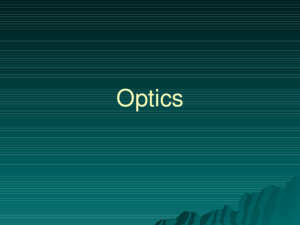 Optics Introduction  Geometrical Optics  Physical Optics  Modern Optics  Fundamental of Light Wave –Description E(r,t) = A(r)cos[ωt – kr] or E(r,t)