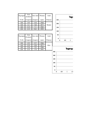 Perhitungan Excel 1a Motor Induksi 1 Fasa