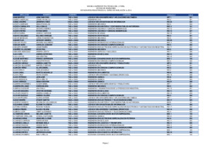 Pre-registro Curso de Nivelación de Carreras 2014 (Responses)(08-03-2014)(horarios)
