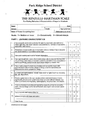 Renzulli Hartman Parent Rating Scale