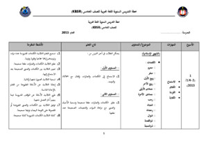 RPT Bahasa Arab Tahun 6 KBSR PPDGdocx