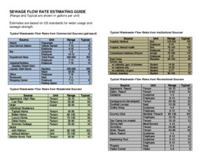 Sewage Flow Rate Estimating Guide Feb05(1)
