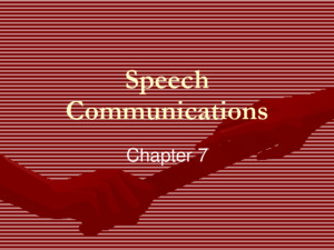 Speech Communications Chapter 7 Speech Communications  The Nature of Speech    Criteria for Evaluating Speech    Components of Speech Communication