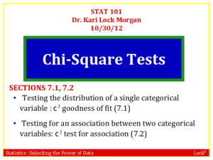 Statistics: Unlocking the Power of Data Lock 5 STAT 101 Dr Kari Lock Morgan 10/30/12 Chi-Square Tests SECTIONS 71, 72 Testing the distribution of a