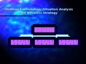 Strategy Formulation: Situation Analysis and Business Strategy Chapter 6
