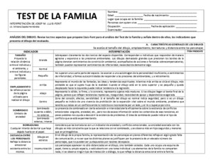 Test de La Familia Formato Lluis Font