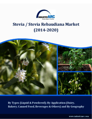 The Stevia Rebaudiana Market to grow at a CAGR of 6% by 2020!- IndustryARC
