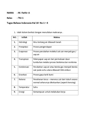 Tugas Bahasa Indonesia Kelas XI (11) Halaman 6-10 No 1-4