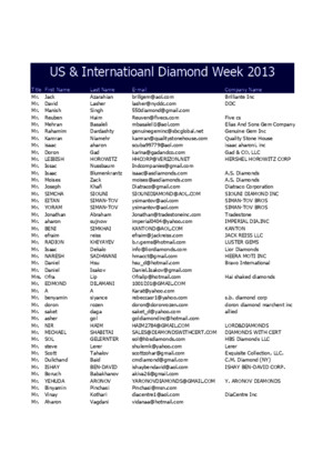 Us International Diamond Week August 2013 Buyers List