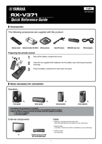 Dell Precision T7400 User Manual
